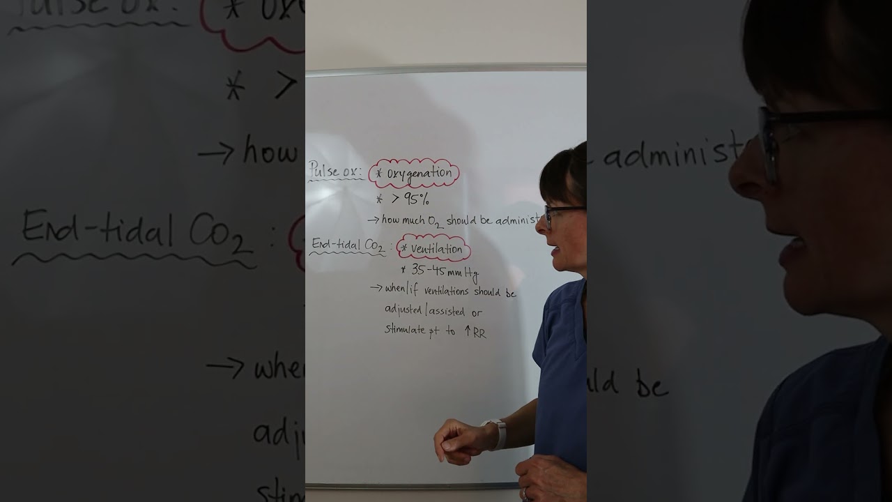 Насыщение кислородом и концентрация CO2 в конце выдоха #школамедсестер #образованиемедсестер #сту...