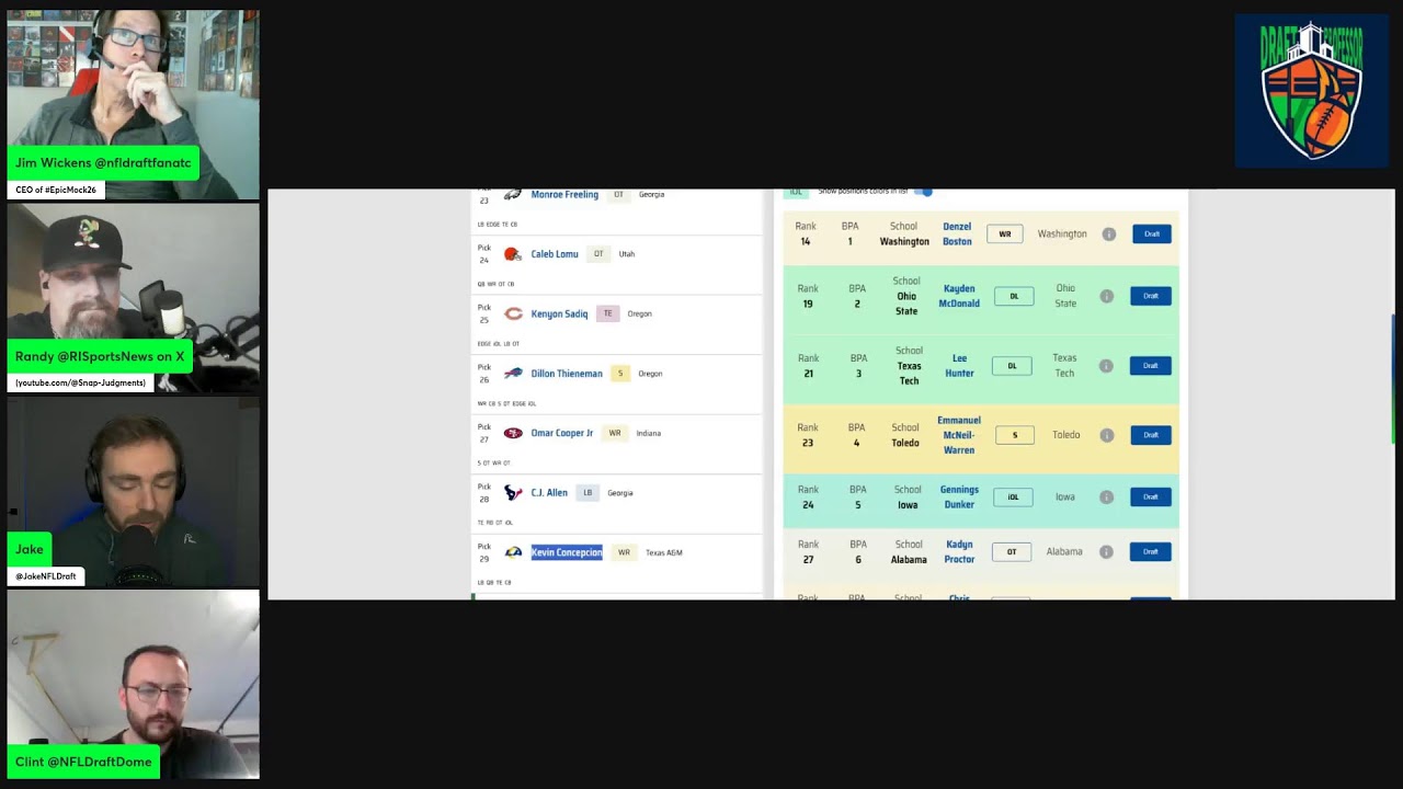 Misses Are Relevant First Round Grades