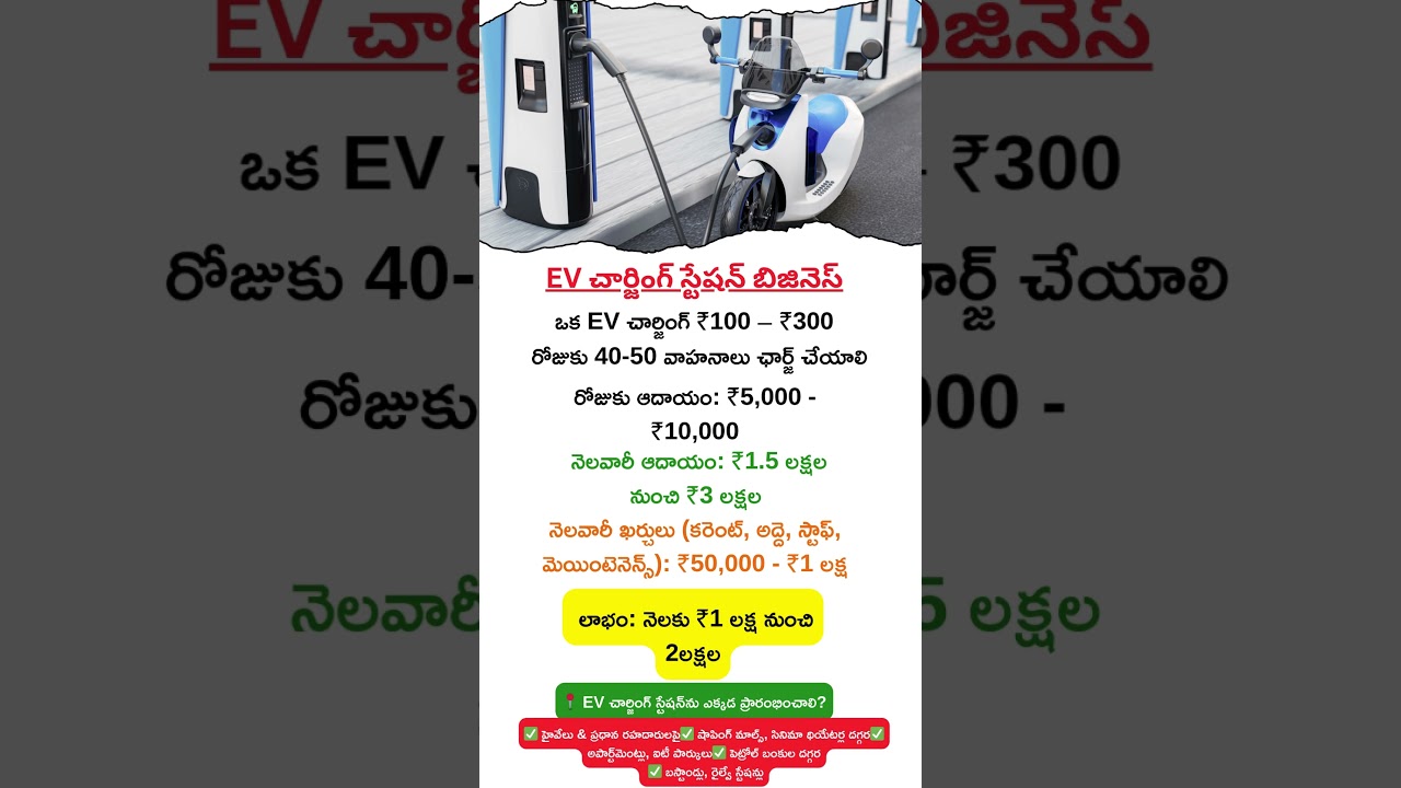 ⛽New Business Ideas Telugu | EV Charging Station Business| New Business Tips | Startup Business