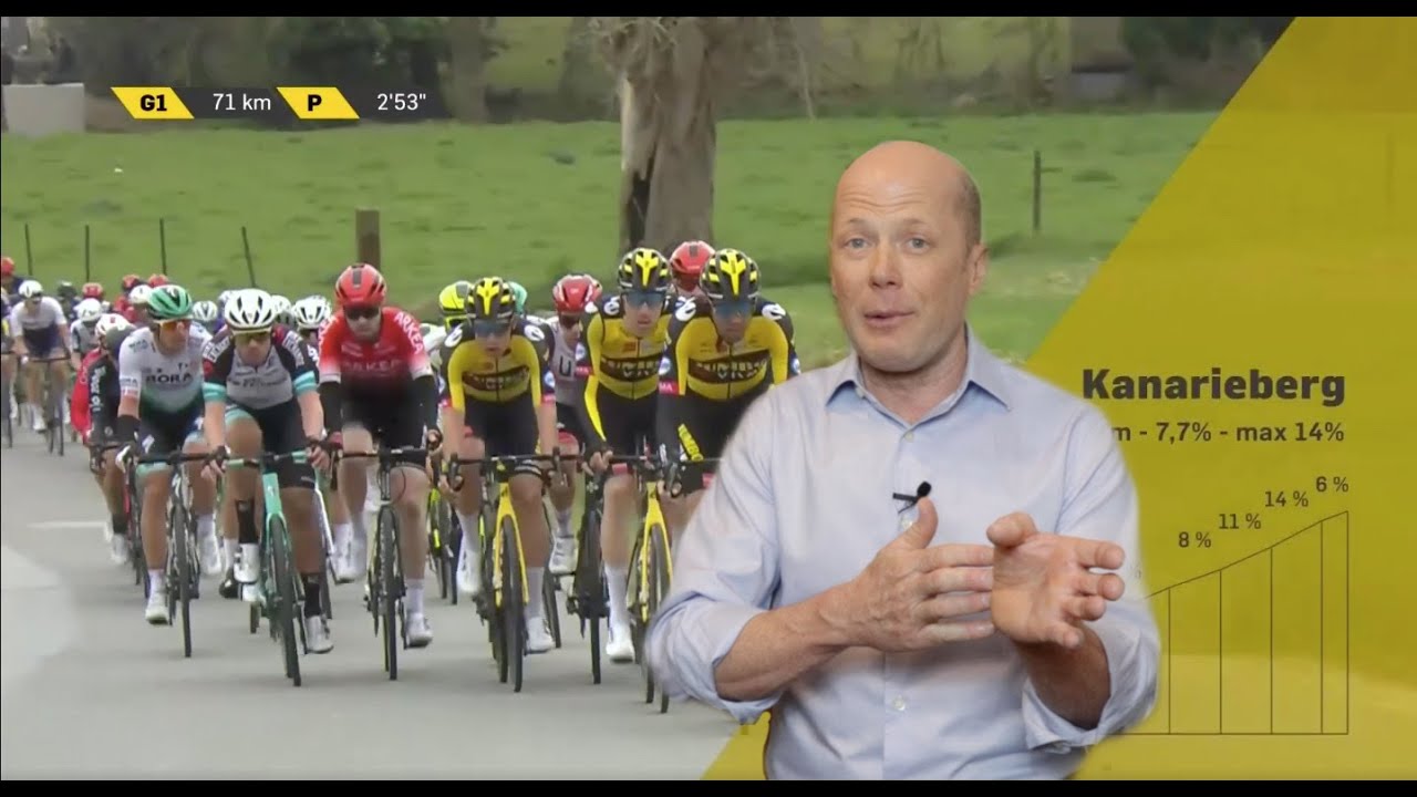 AGAIN Jumbo Visma Messes Up | Tour of Flanders '21 Analysis | The Butterfly Effect