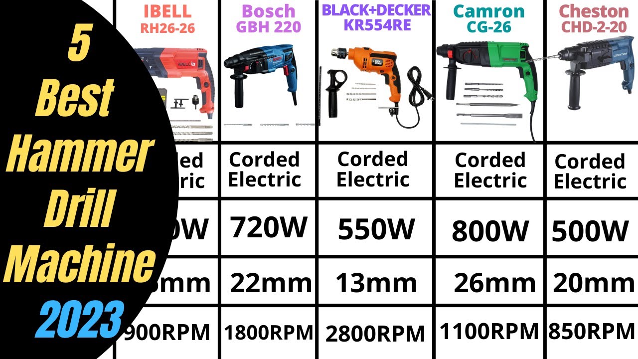 5 Best Hammer Drill Machine in India 2023 | Best Rotary Hammer Drill Machine in India