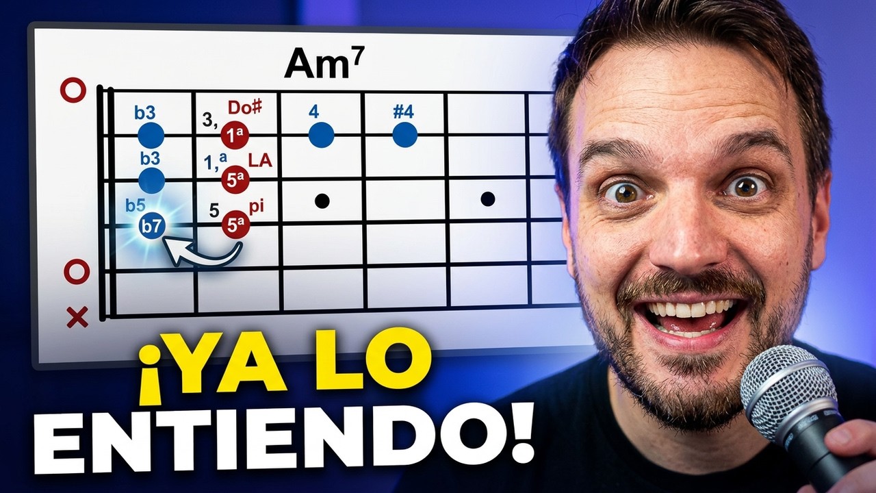 🎸 CÓMO ENTENDER LOS ACORDES (Y NO VOLVER A PERDERTE) 🎸 [Foma de LA]