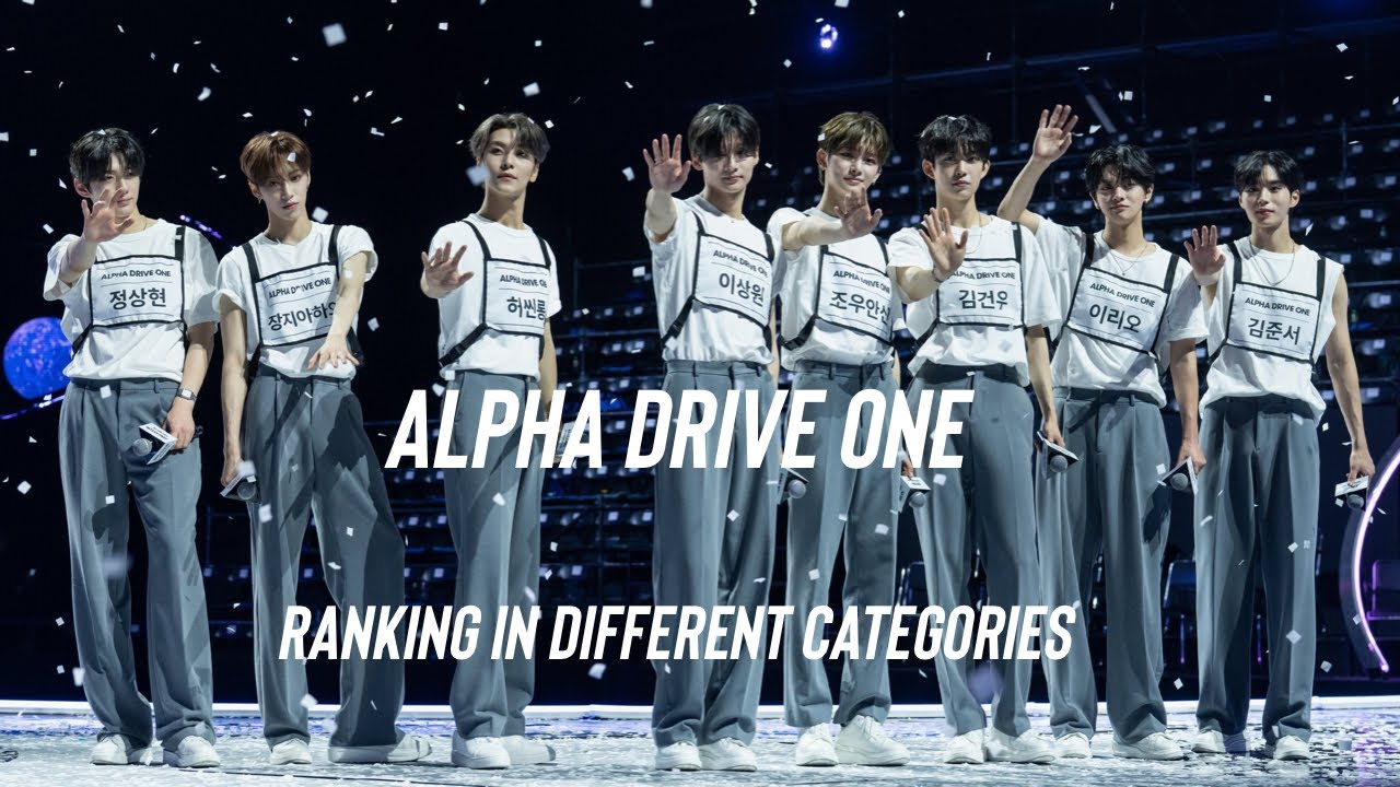 ranking alpha drive one in different categories 