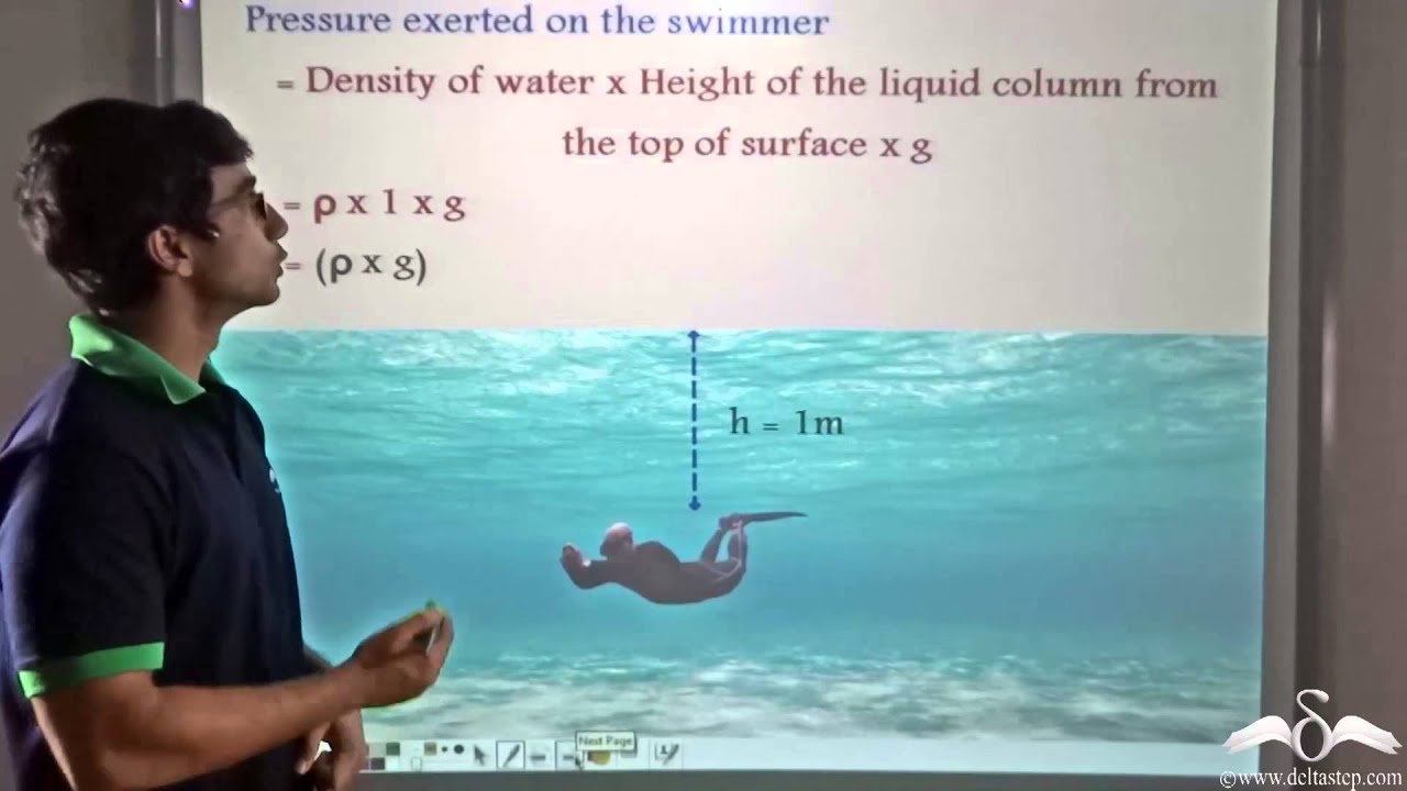 Measuring pressure in fluids