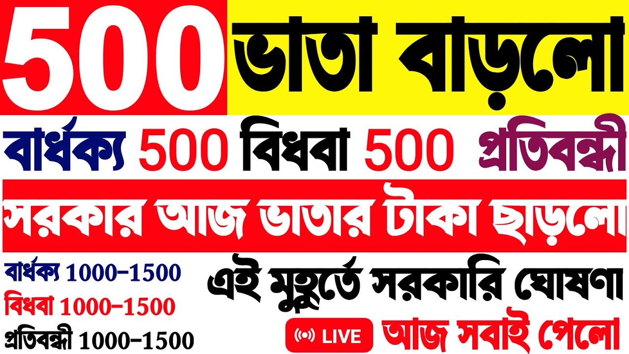 BREAKING UPDATE | আজ ভাতার টাকা ঢুকতে শুরু! বৃদ্ধ বিধবা প্রতিবন্ধী ভাতা | Bhatar Taka Aaj Dhuklo