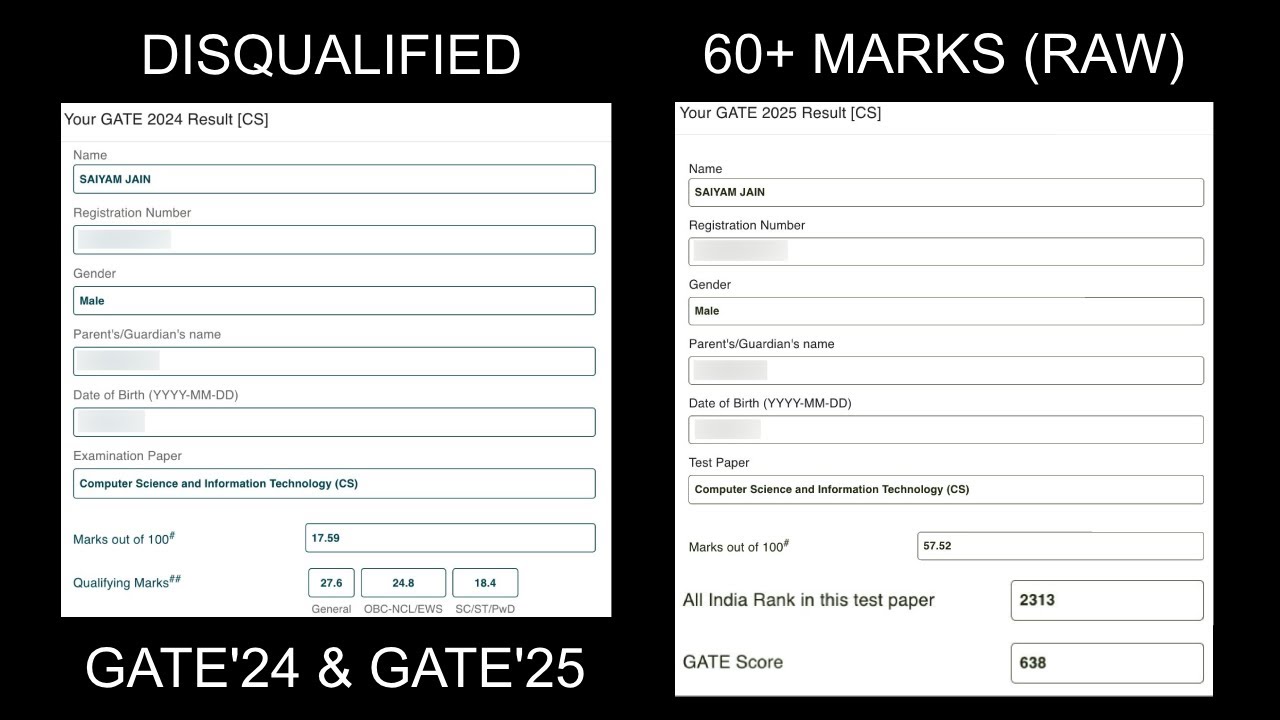 GATE 2025 EXPERIENCE + GUIDE/ROADMAP for GATE CS