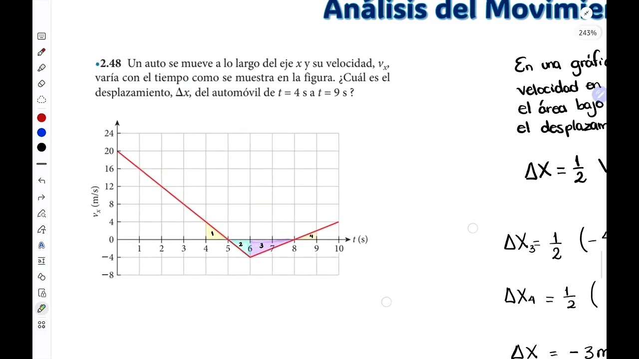 Análisis Gráfico del Movimiento: Ejercicio velocidad en función del tiempo