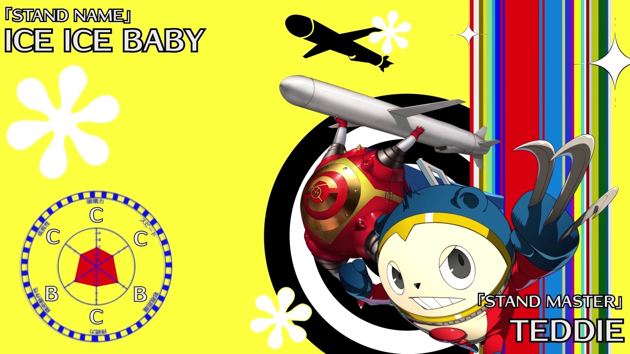 Persona 4 JoJo Stand Eye Catchers