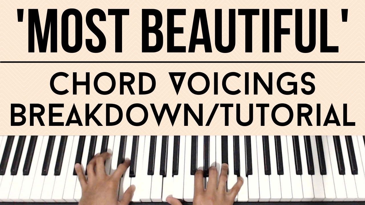 Most Beautiful - Maverick City Music | Chord Voicings Breakdown | Piano Tutorial