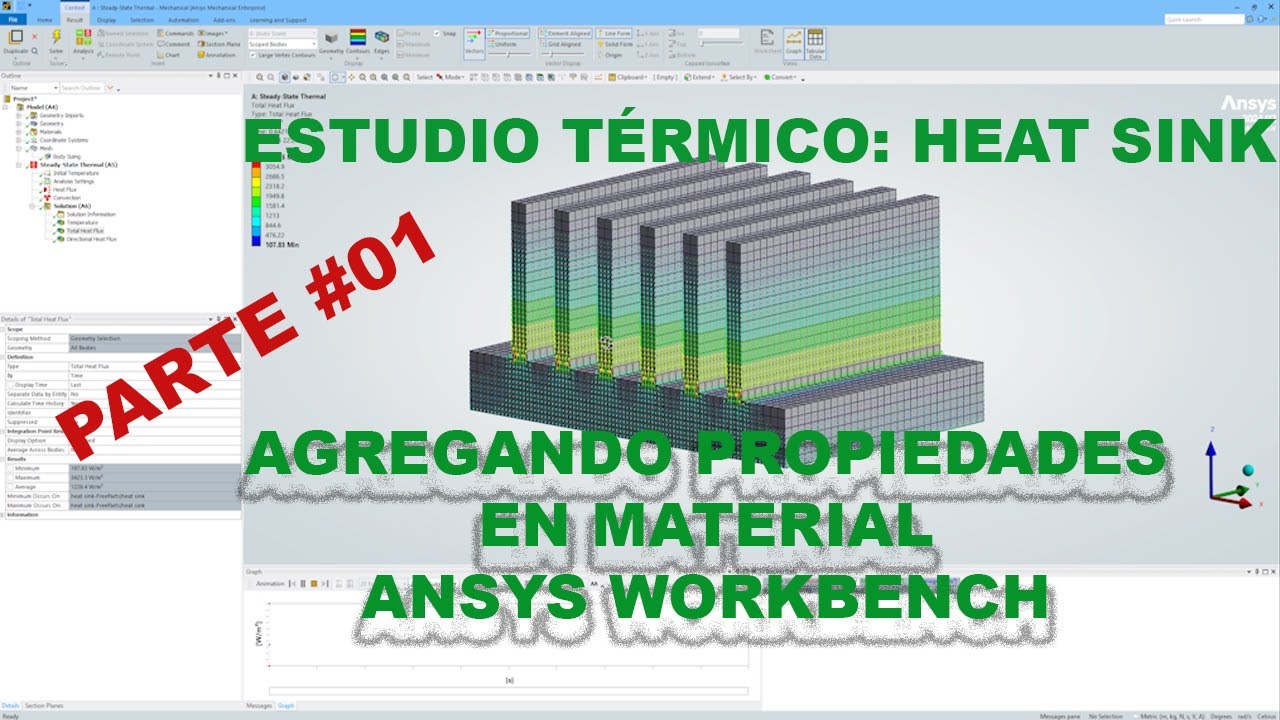 Agregando material para Ansys Workbench 2024