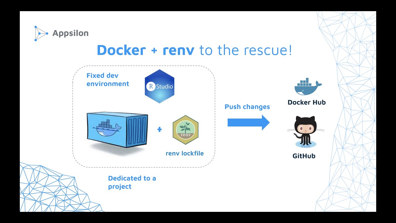How to Set Up a Remote Data Science Team: Scrum, GitHub, Docker, Posit Connect, and More