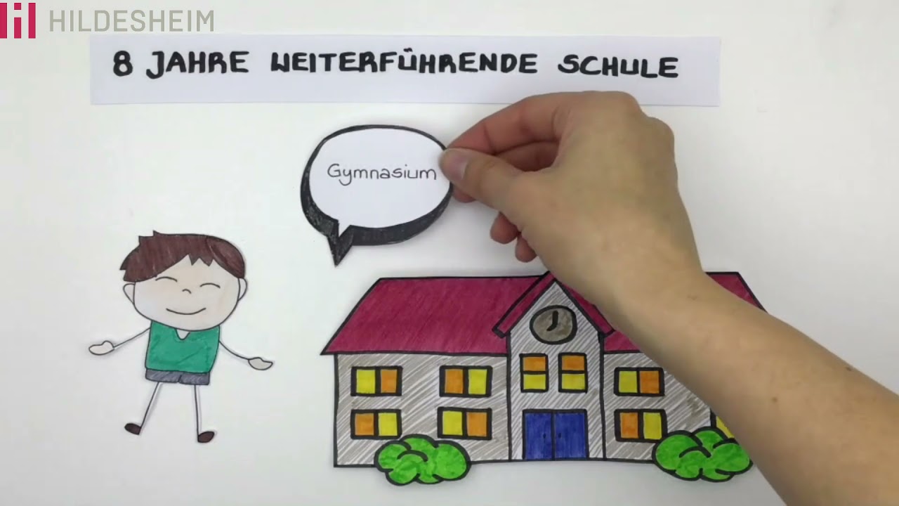 Was ist eigentlich die Schulpflicht?