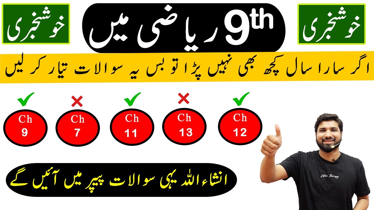 9th Class Maths Smart Syllabus 2026, Class 9th Maths Guess Paper 2026,9th Maths Time Table 2026