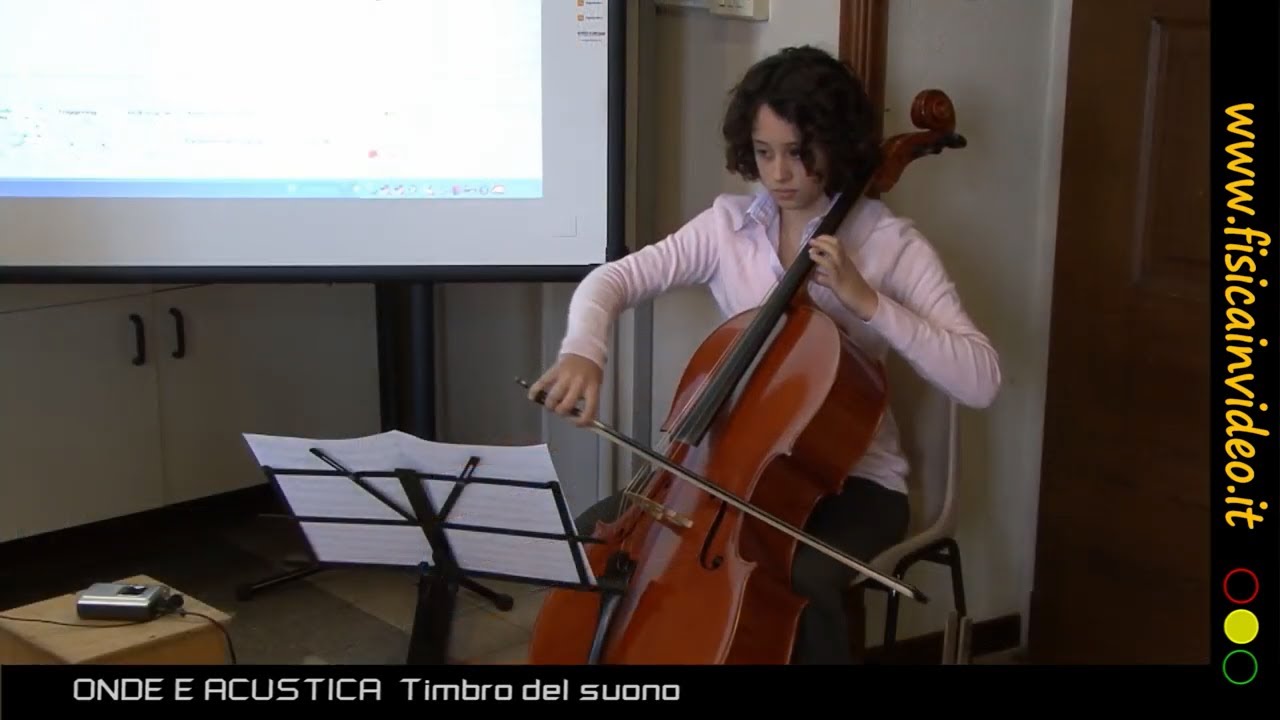 Timbro del suono