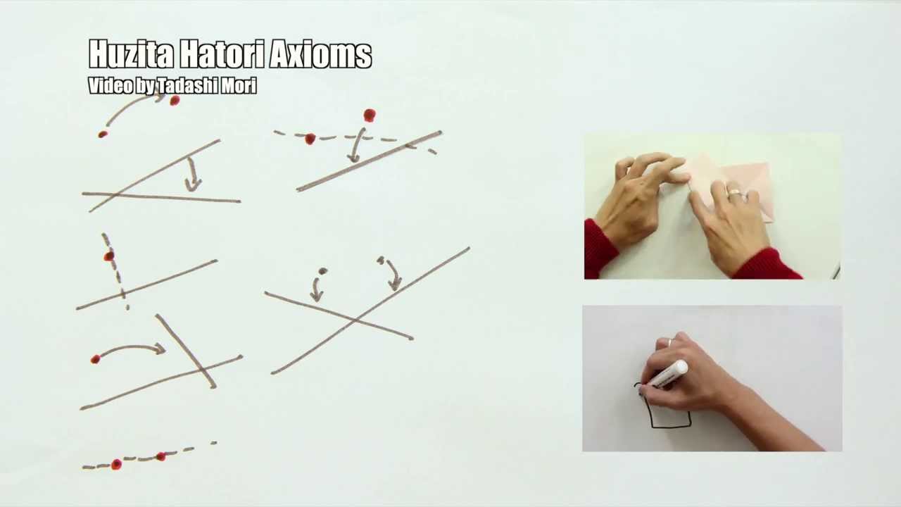 Folding Axioms (Mathematics of paper folding)