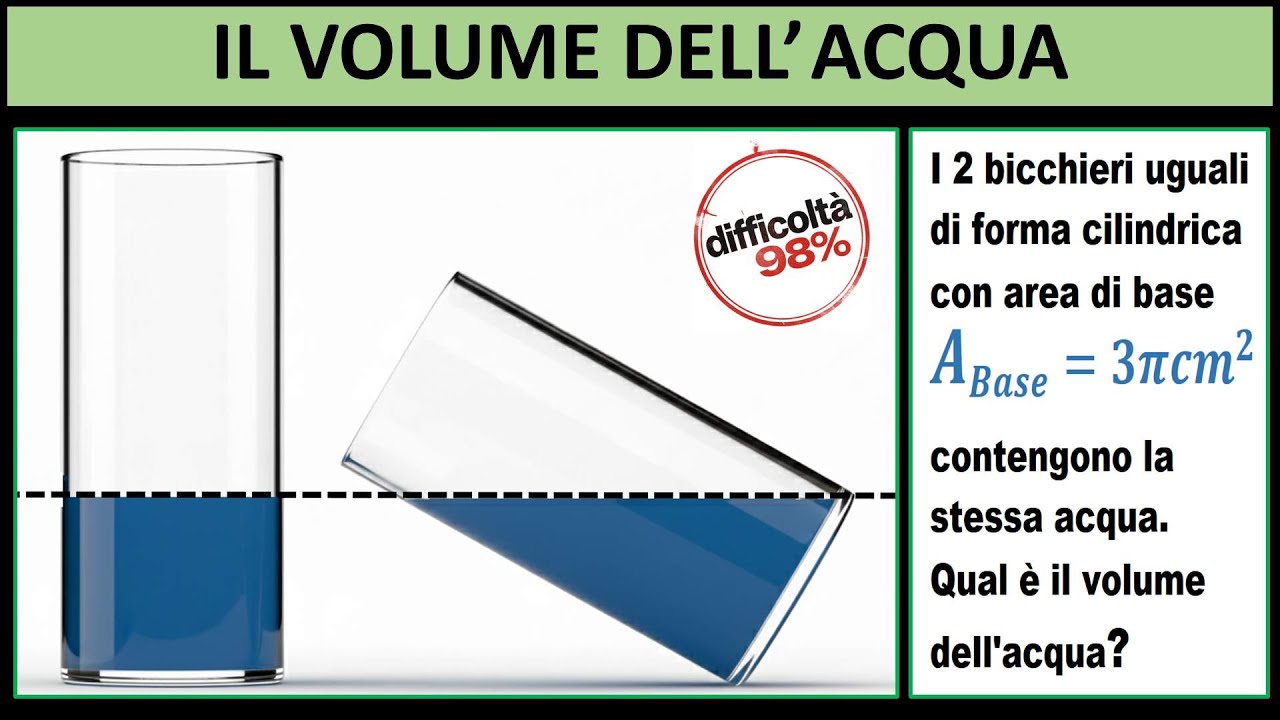 IL VOLUME DELL'ACQUA