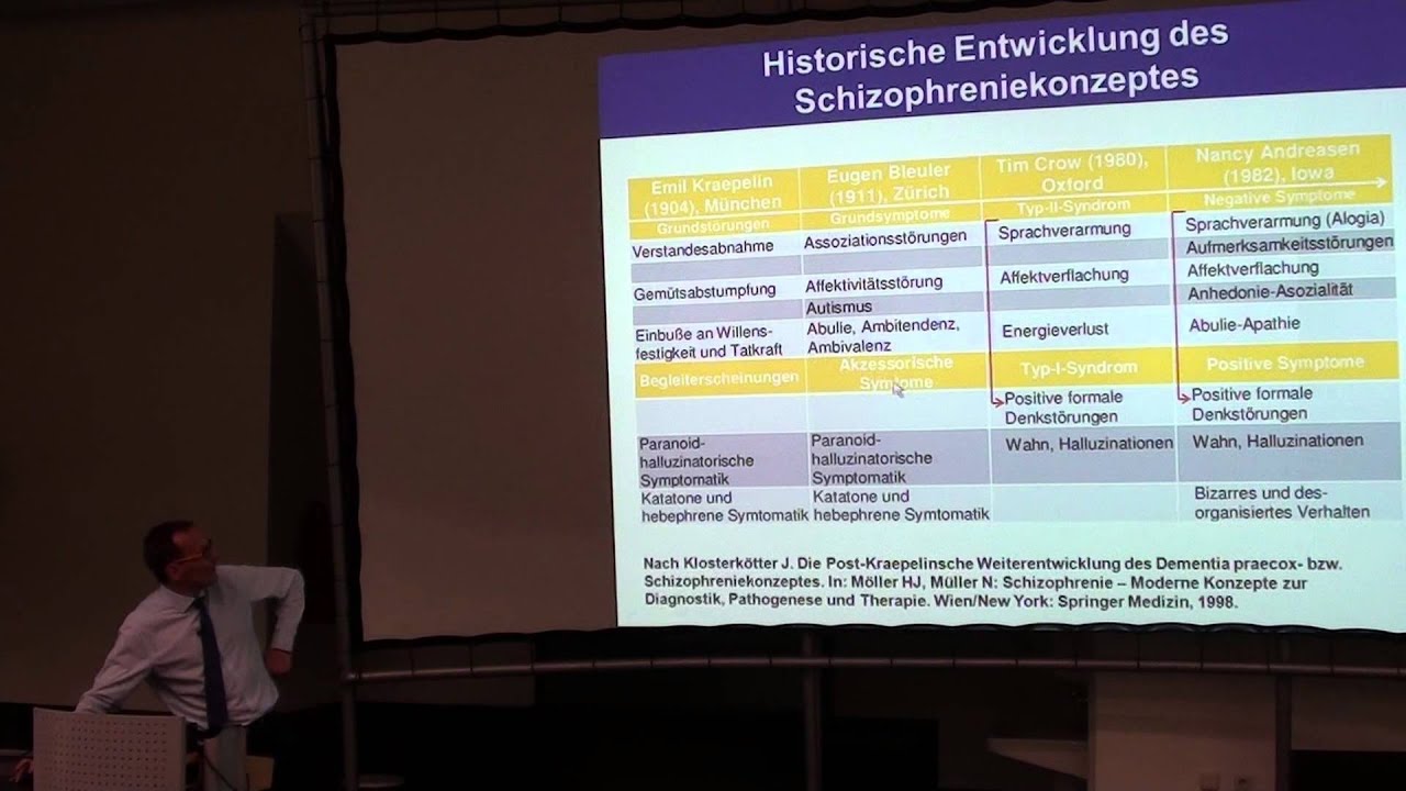 Schizophrene Störungen Teil I Update