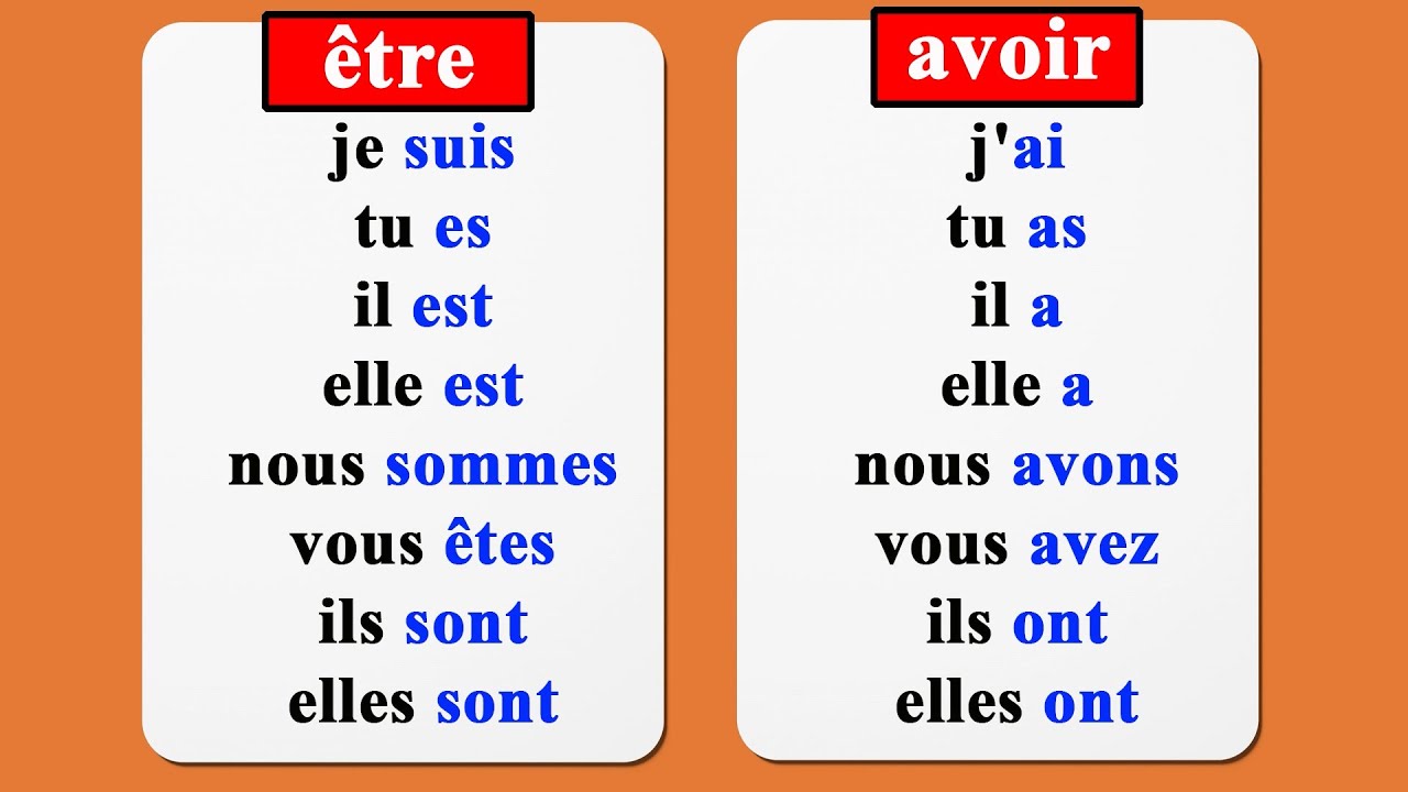 conjugaison verbe être et avoir au présent de l'indicatif