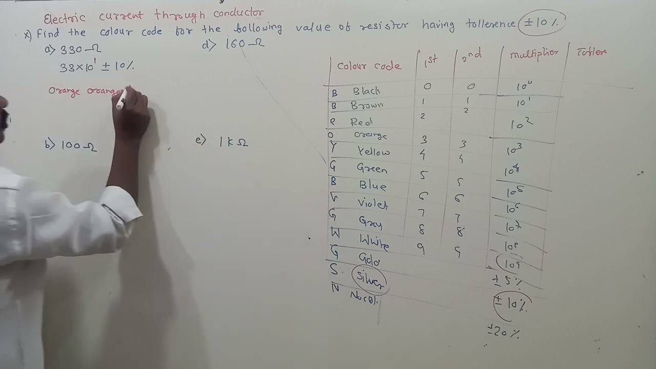 find the colour code | Electric current through conductor Class 11 numerical #physics #physicseasy