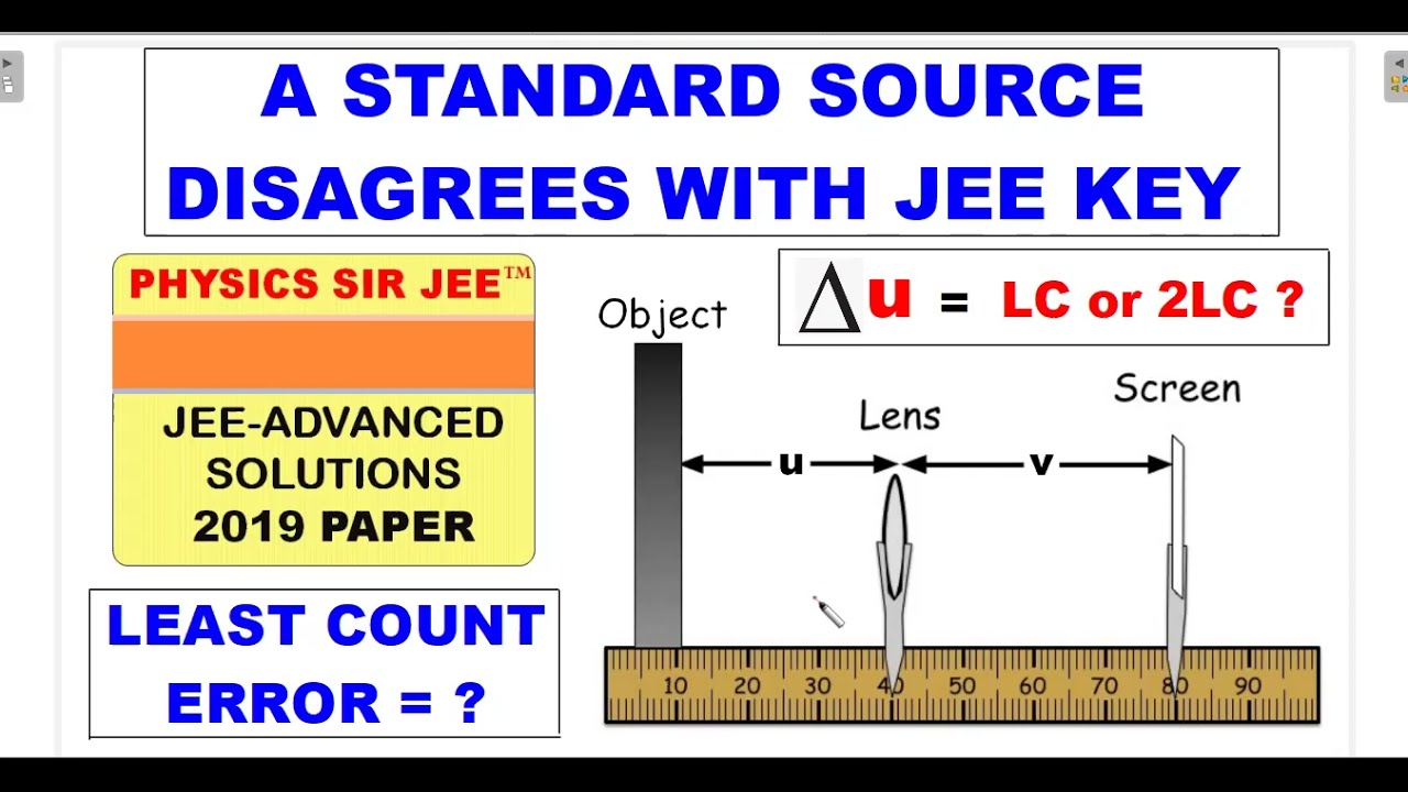JEE ADVANCED 2019 SOLUTIONS - The Best Video About Least Count Error Yet!