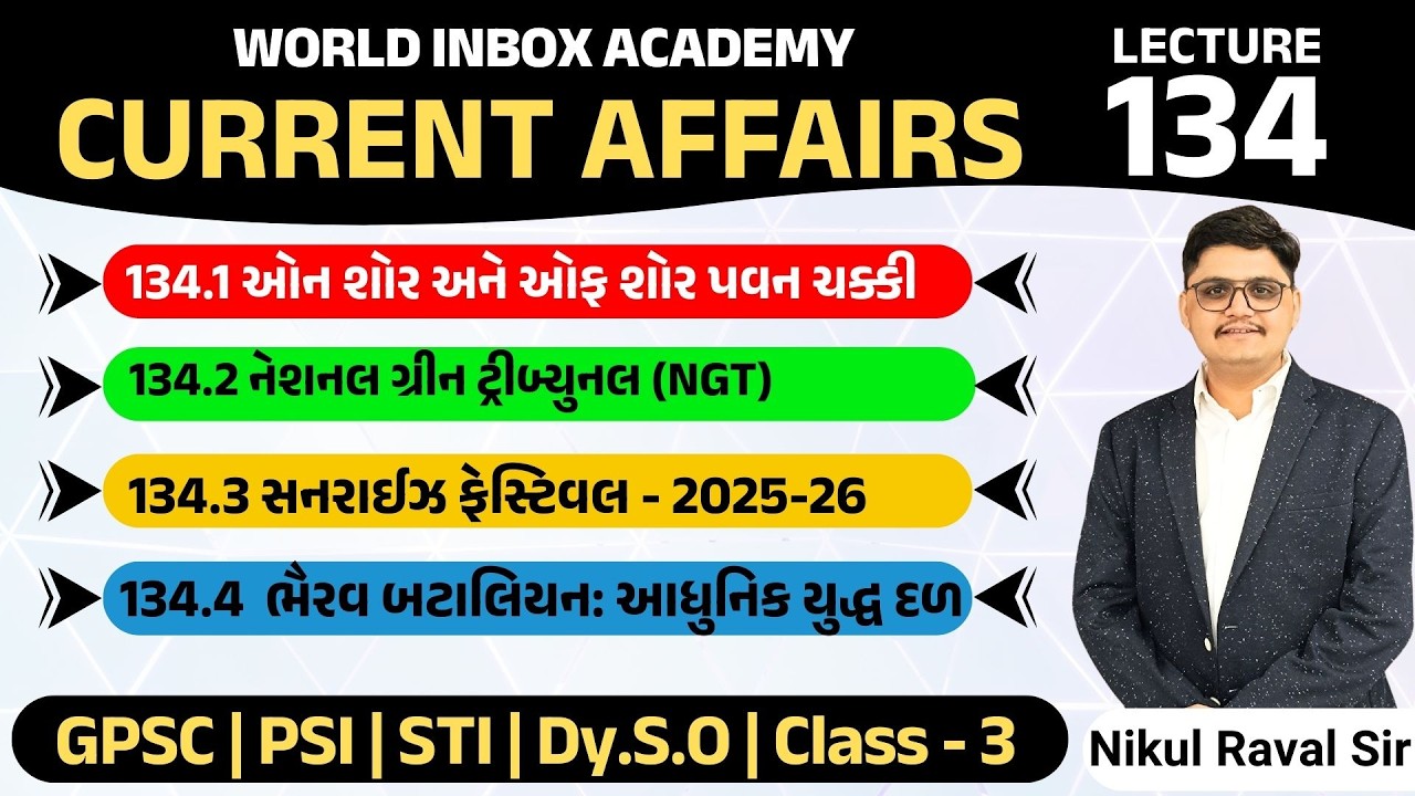 Current Affairs 2026 | Part - 134 | Lecture By Nikul Raval Sir | World Inbox Academy