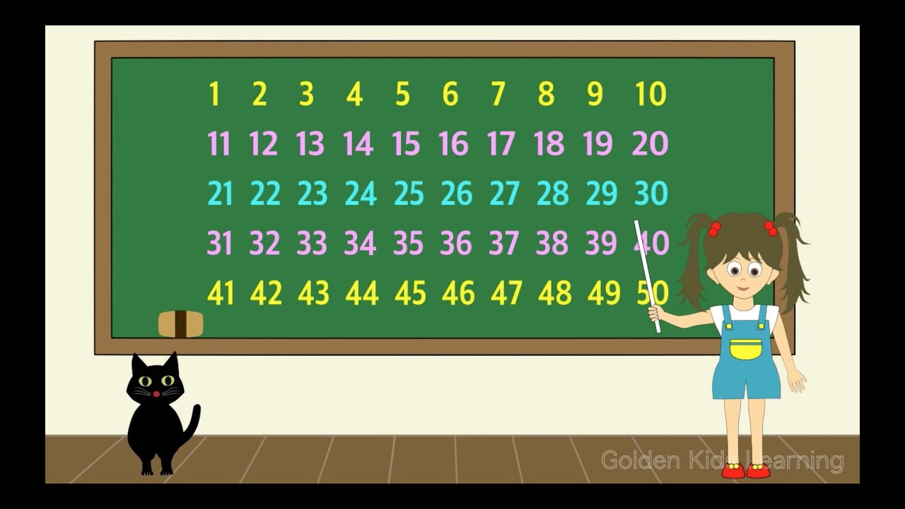 Count Numbers from 1 through 50 in English | Count 1 - 50 Video | Golden Kids Learning