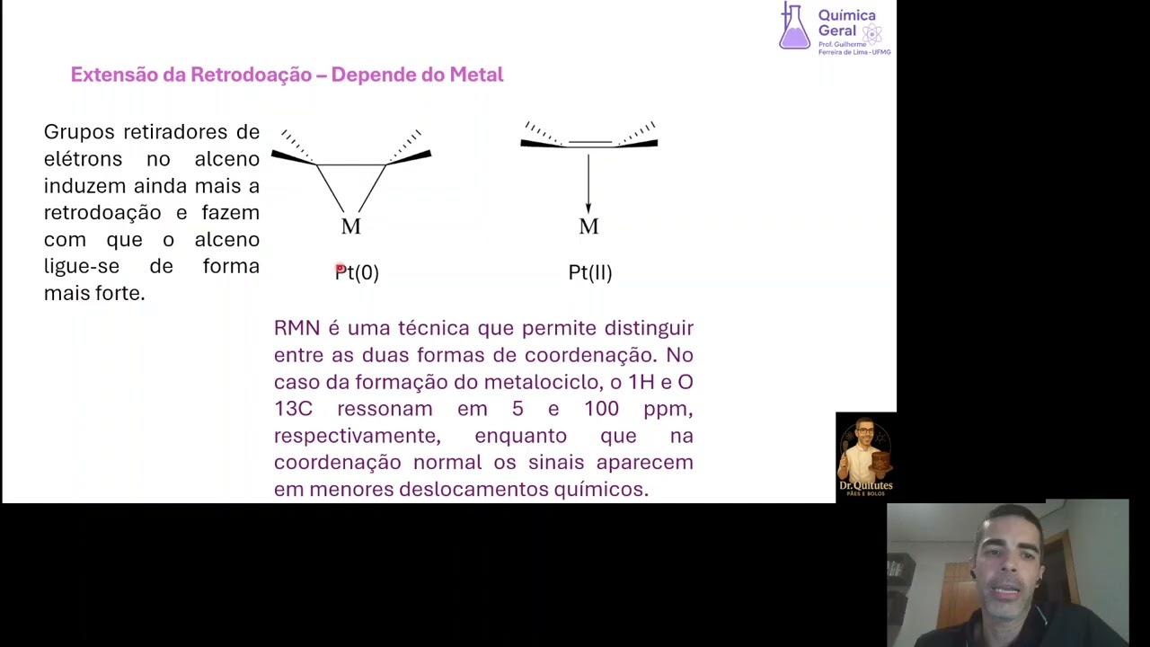 Ligantes Insaturados - Qu&iacute;mica de Compostos Organomet&aacute;licos - UFMG