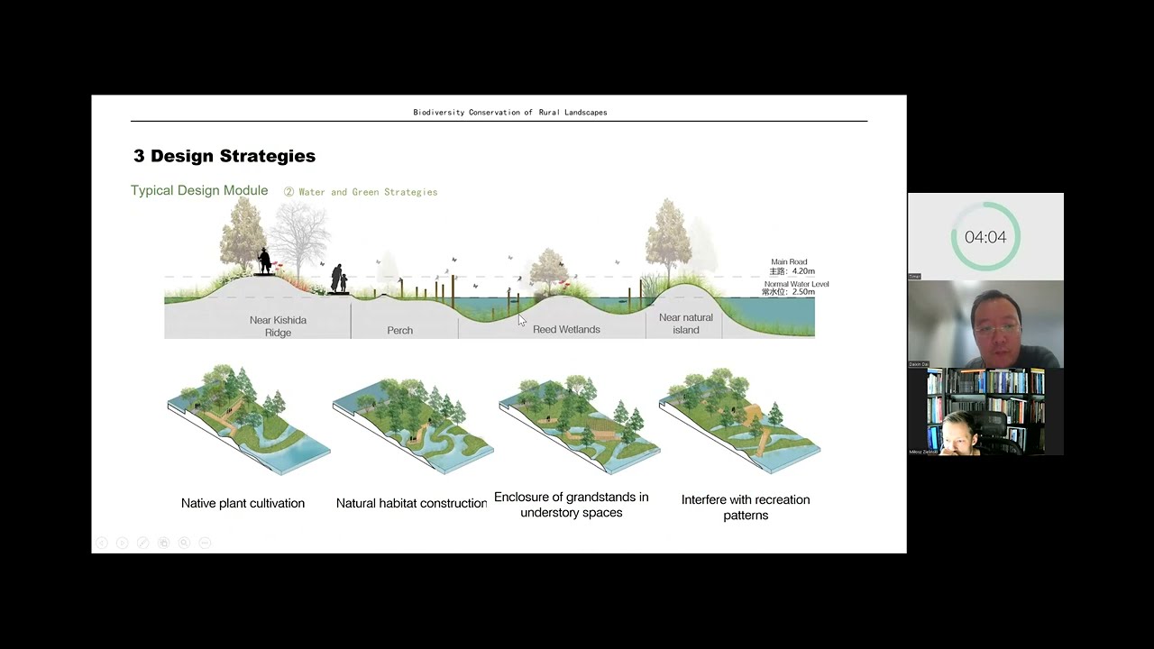 Resilient cultural landscapes - Conference - SESSION 4