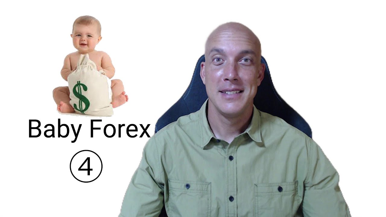 Baby Forex Lesson 4 - Baseline Indicator Kijun-Sen Strategy Quant
