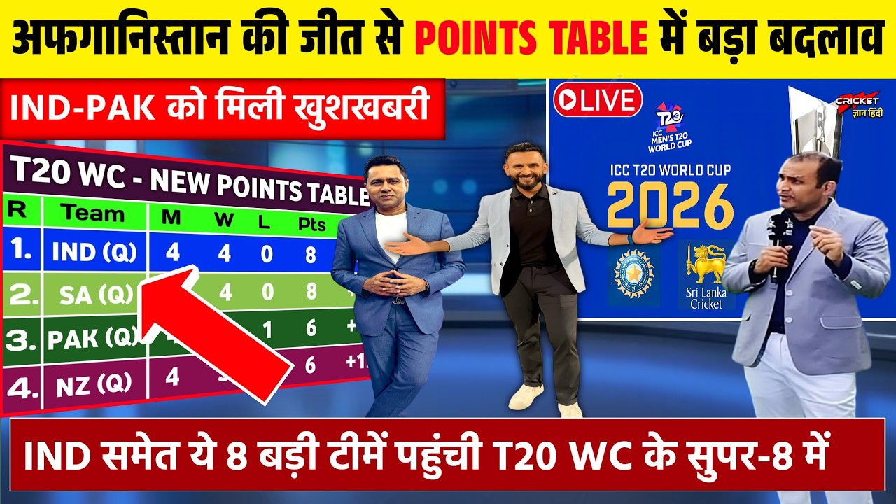T20 WC POINTS TABLE 2026 | अफगानिस्तान की जीत से पॉइंट्स टेबल में मचा बवाल | बदले सुपर 8 के समीकरण।