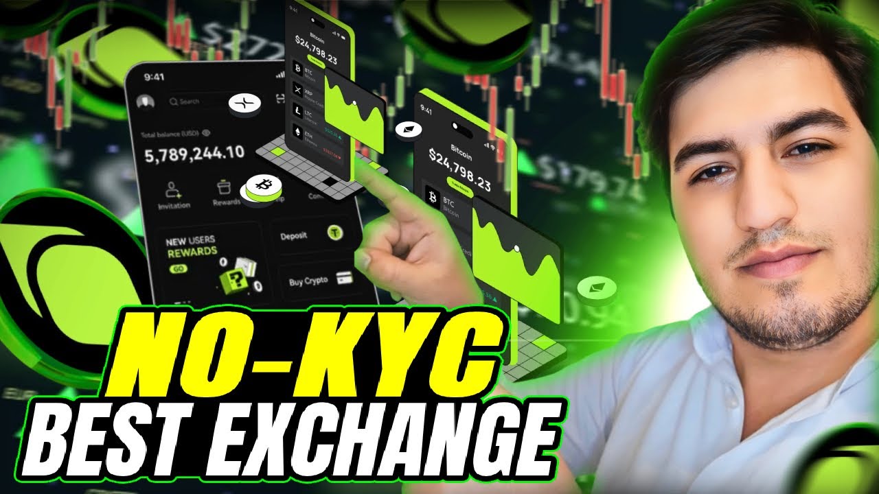 Why Bitunix is the Best No-KYC Crypto Exchange in 2025 🚀 | Secure, Fast & Global
