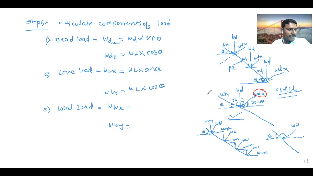 Design of Purlin -2