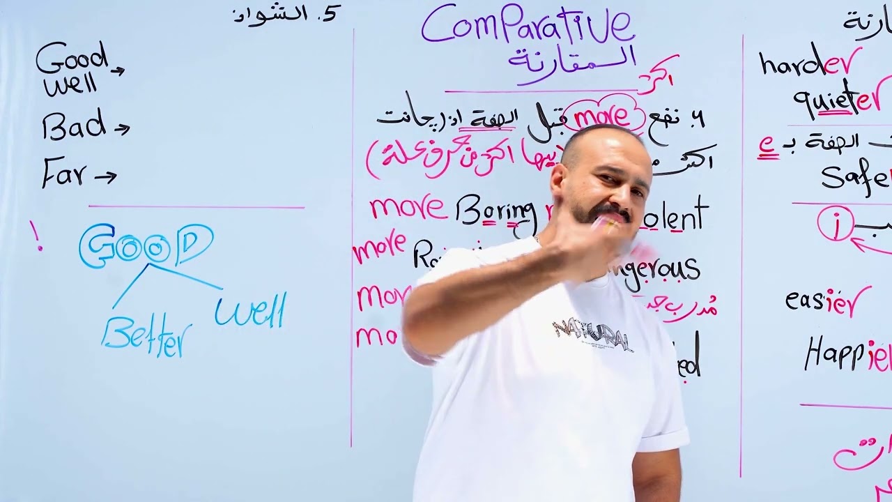 شرح used to و المقارنة than و as as | سادس تصوير 25