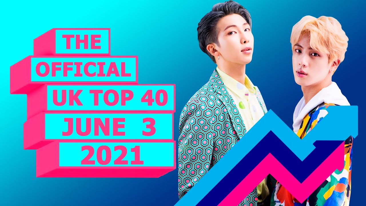 U.K Official Chart Top 40 (June 3rd, 2021)
