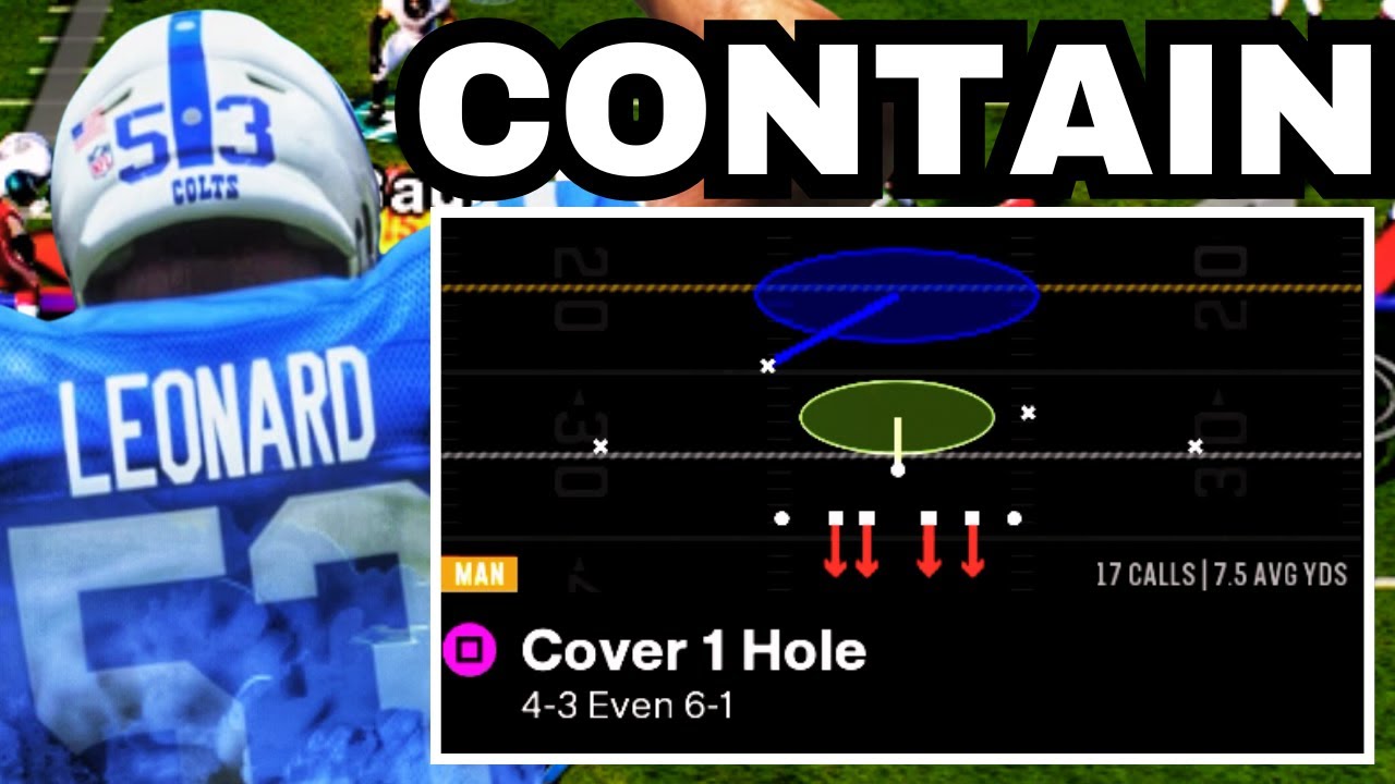 STOP Every Run In Madden 25 With THIS METHOD
