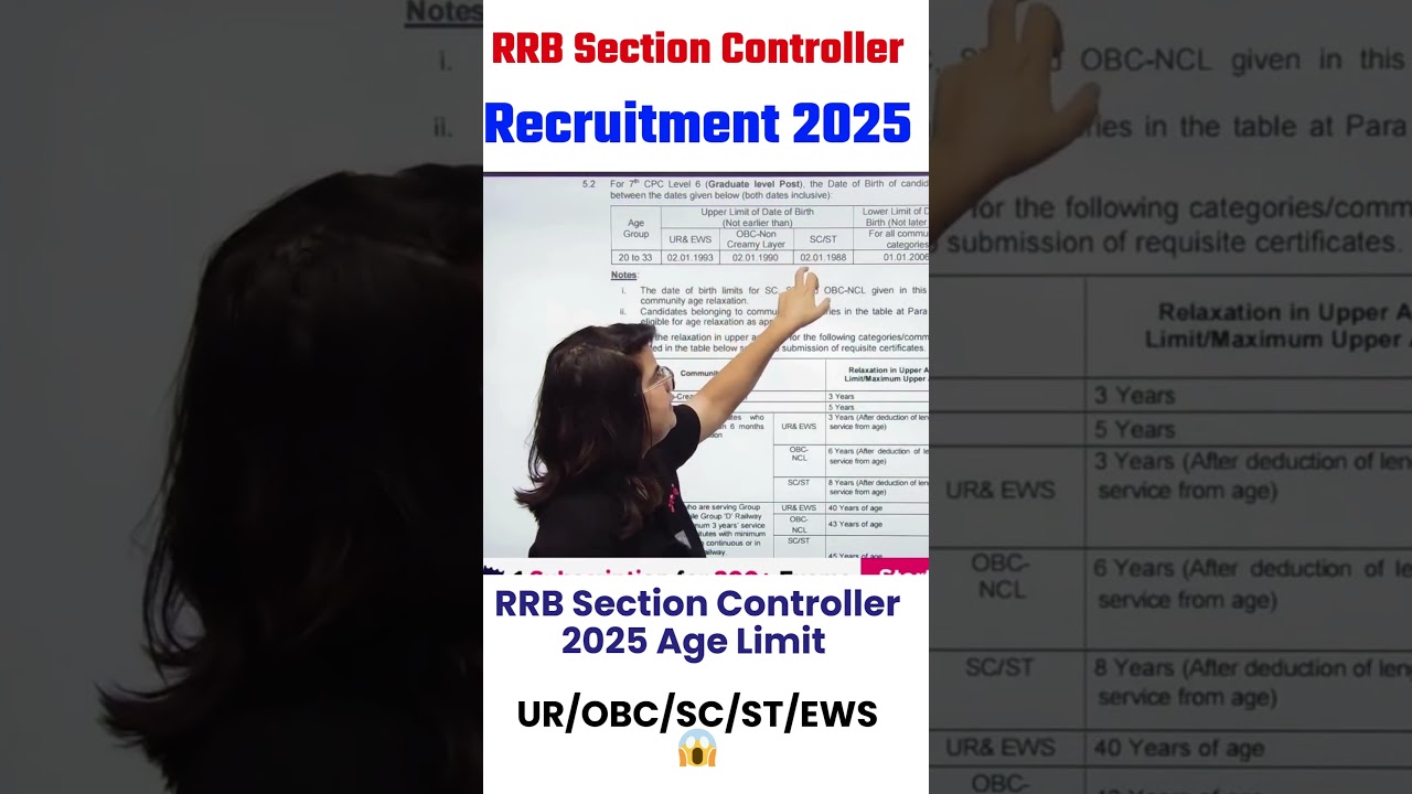 RRB SECTION CONTROLLER 2025 | SECTION CONTROLLER NOTIFICATION /FORM/AGE LIMIT