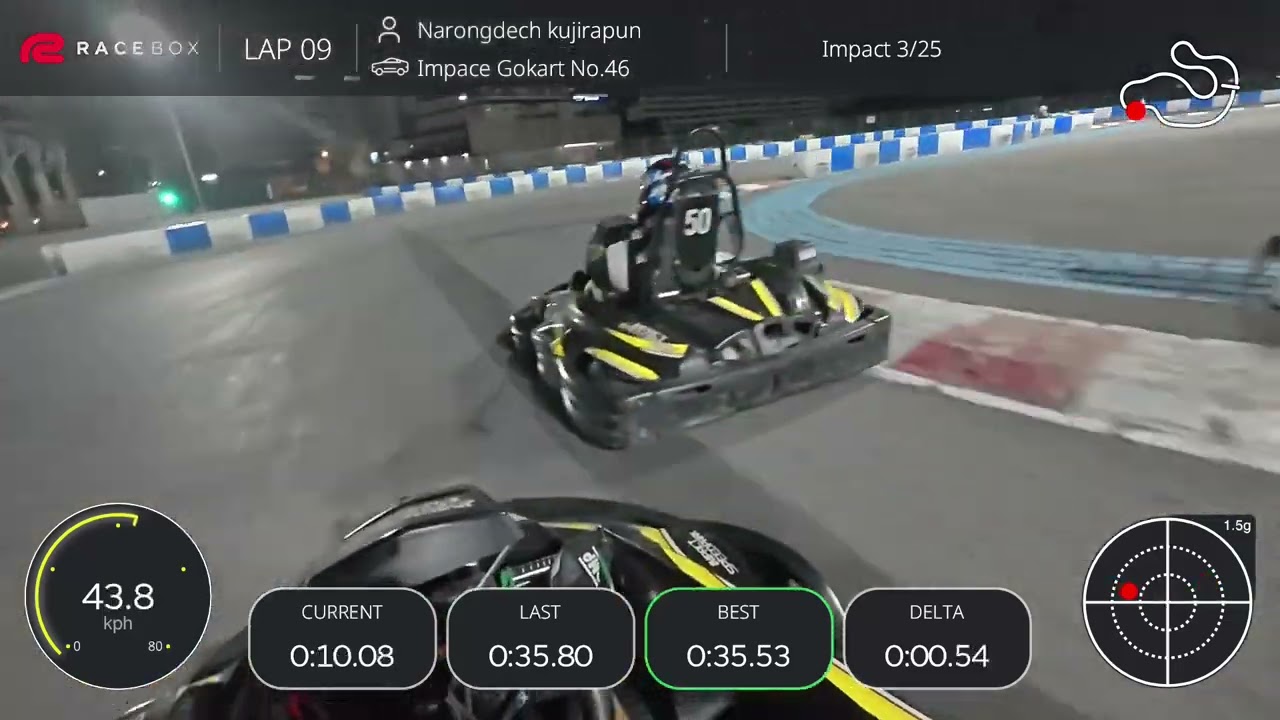 Karting day (6/3/2025) @ Impact Speed Park Bangkok Thailand
