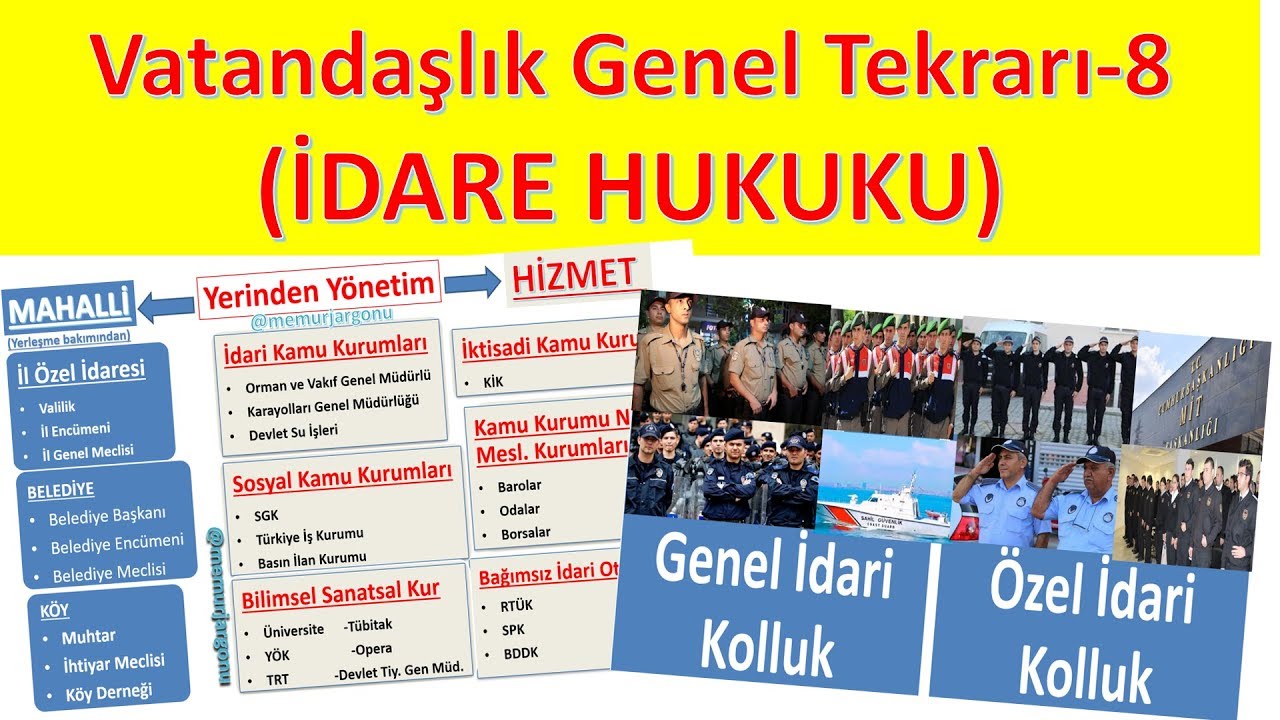 VATANDAŞLIK GENEL TEKRAR-8 İDARE HUKUKU
