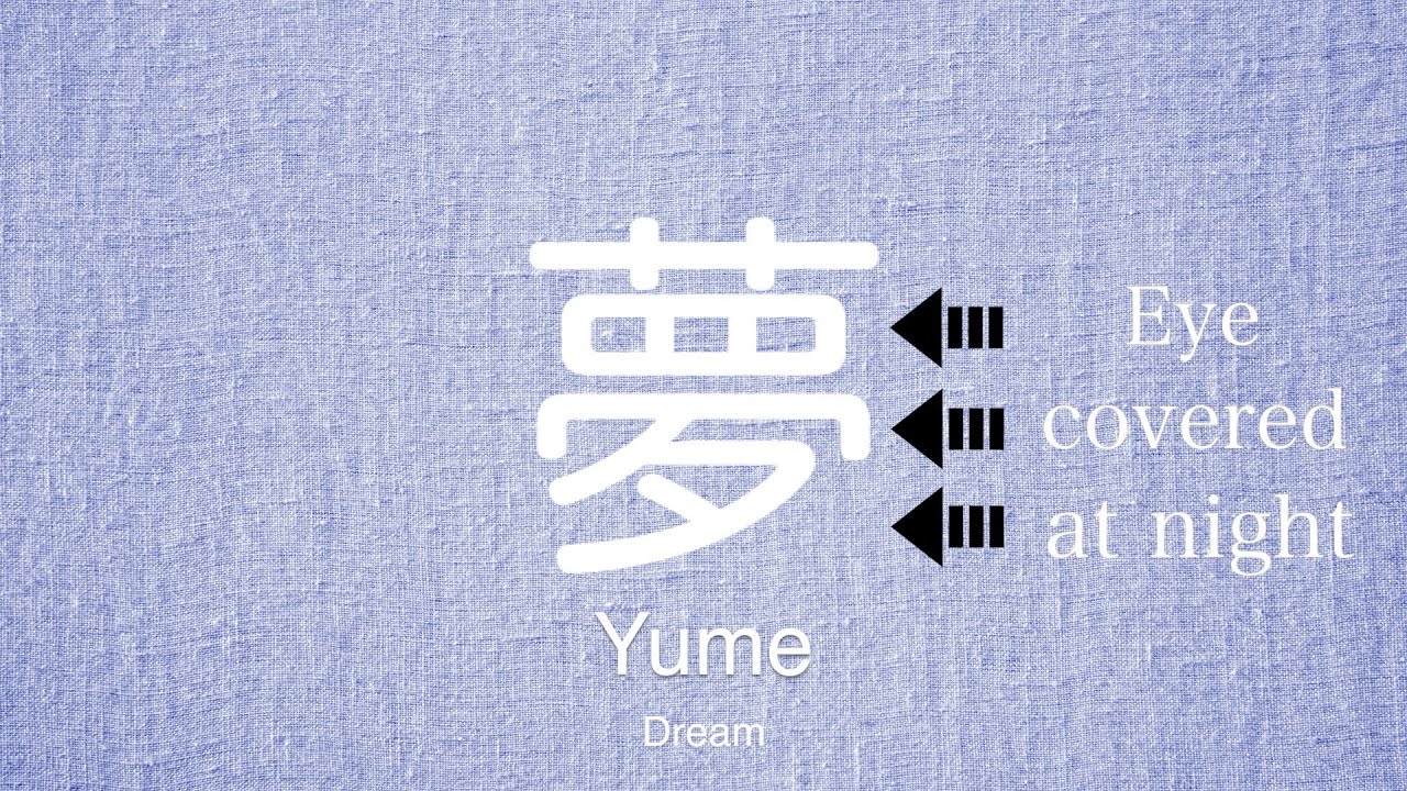 5 Beautiful Japanese Kanji Tattoo Symbols & Designs