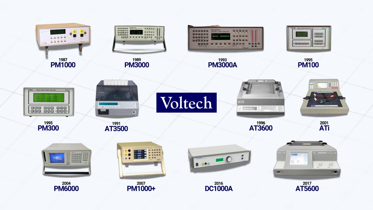 History of Voltech Instruments | The Global Leader in Electronic Wound Component Testing Solutions