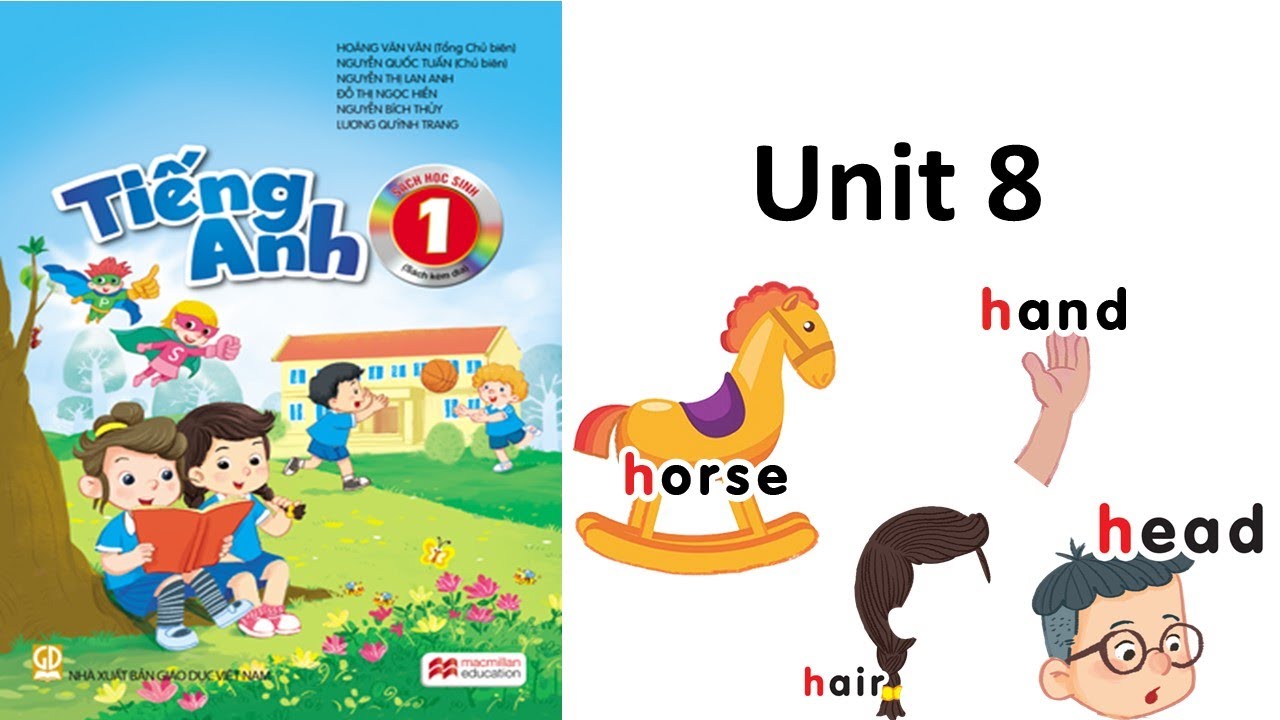 TIẾNG ANH 1-UNIT 8(tài liệu miên phí Bấm đây)