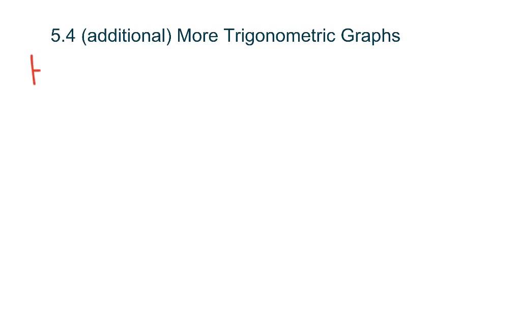 PCH 5.4 (Extra) More Trigonometric Graphs