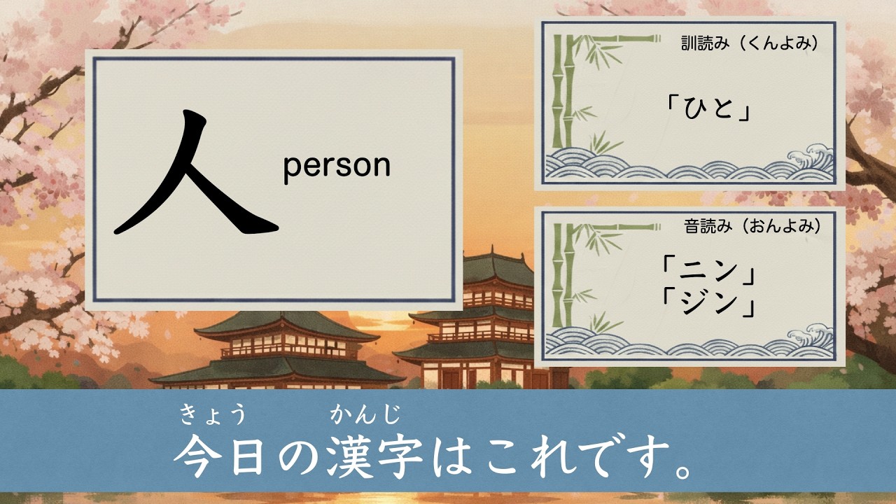 「 人」みんなの日本語 Minna No Nihongo / GENKI　漢字 Kanji