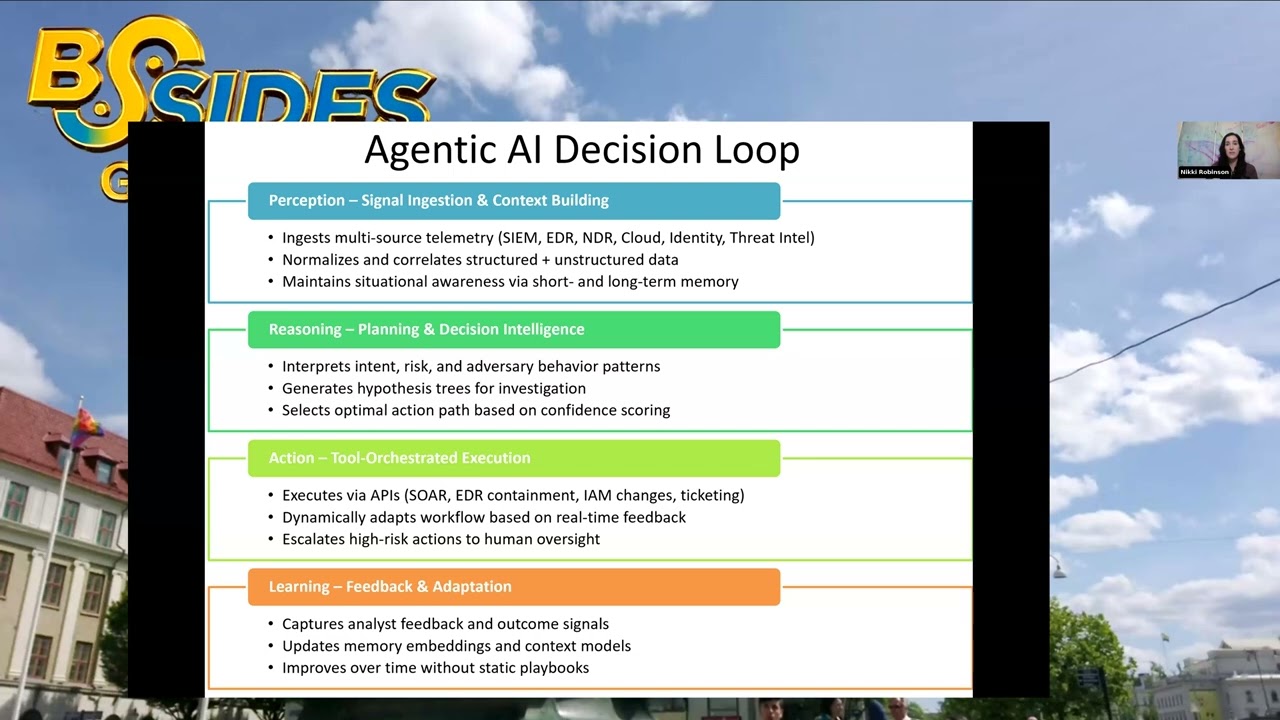 Agentic AI for Cyber Operations