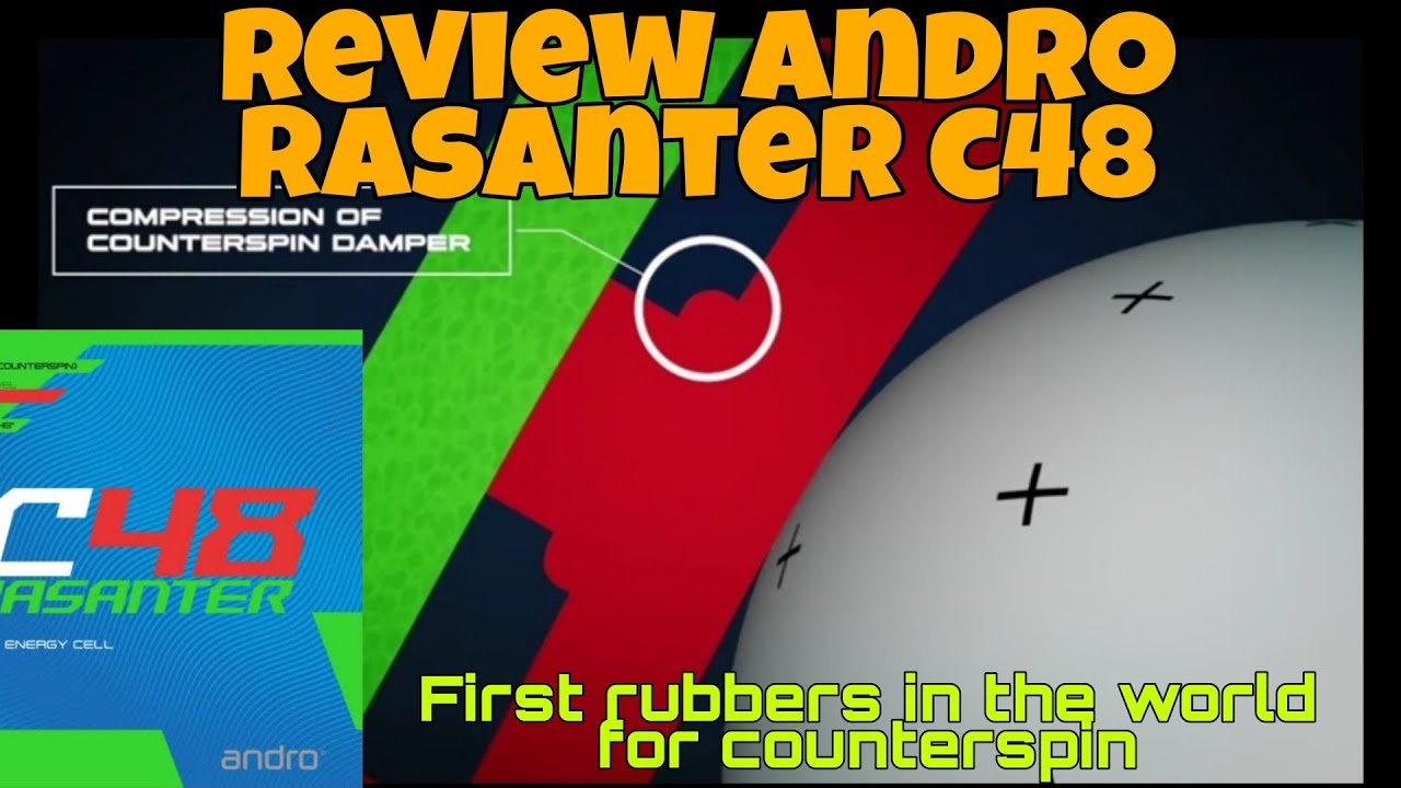Обзор Andro Rasanter C48