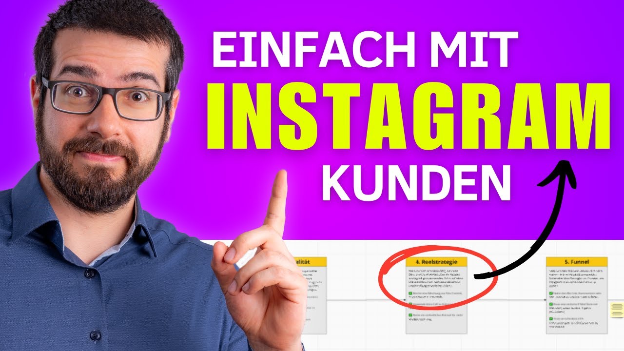Wie du mit Instagram deinen Funnel f&uuml;llst und Kunden gewinnst
