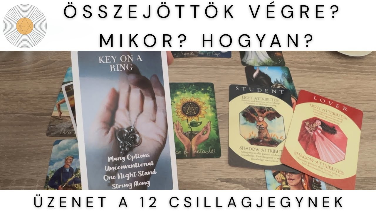 Összejöttök végre? Mikor? Hogyan? A 12 csillagjegynek