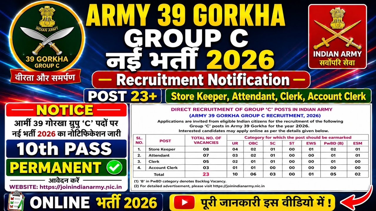 🔥Indian Army 39 Gorkha Recruitment 2026✅ Group C Vacancy 2026 | Clerk, Store Keeper, Attendant #army