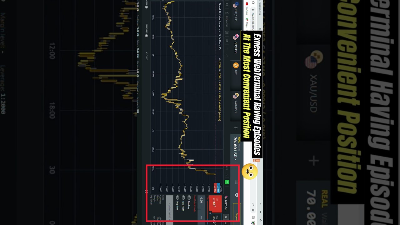 Platform Fails | Lost money #forex #trading #exness #fundedtrading #trader #exchange #stockmarket