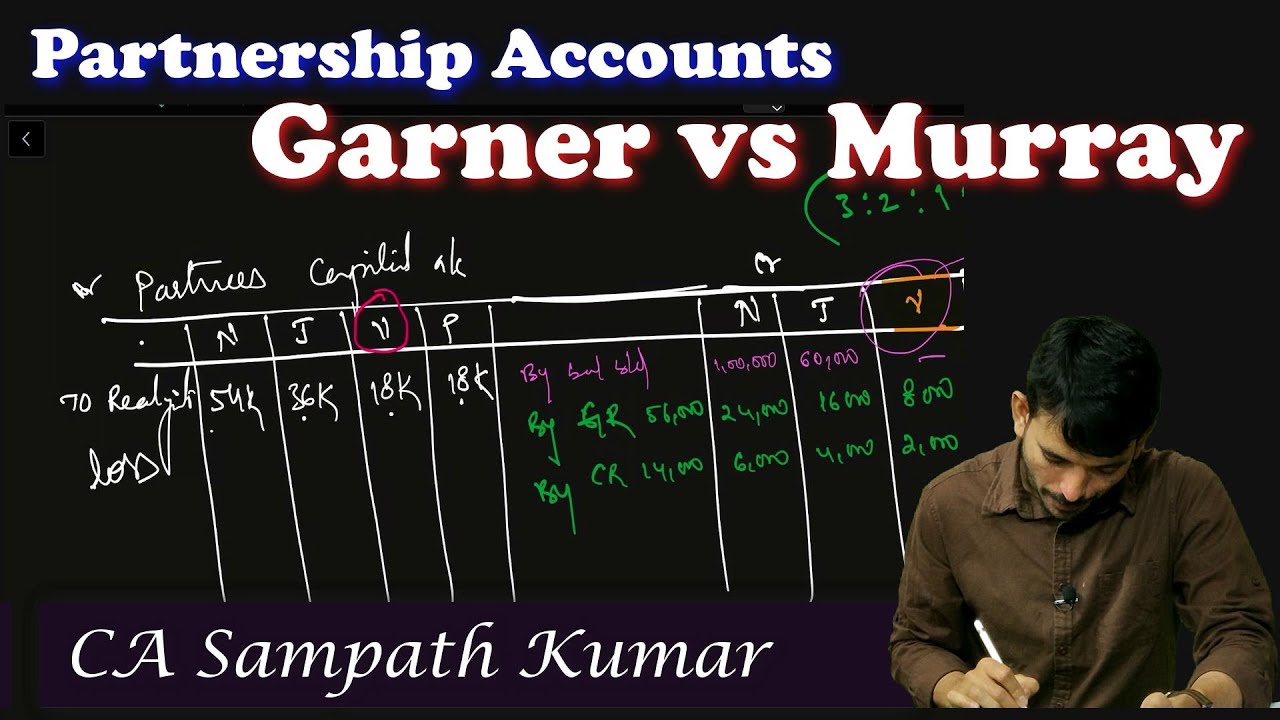 #తెలుగు Partnership Accounts | garner vs murray | Concept + Problem solving | CA SAMPATH KUMAR